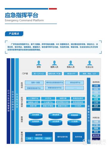 系統軟件價格介紹_免費下載試用_廣宇科技_廣東省佛山市_軟件產品網