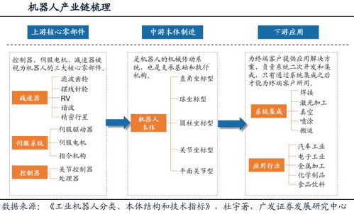 cdr打開行業盈利空間 國際化券商將具壟斷優勢