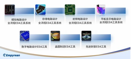 華大九天確認參展 將攜最新eda工具軟件產品亮相idas設計自動化產業峰會