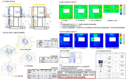 基于性能定量分析的建筑產品優化設計與建筑類型擴展研究 東南大學建筑學院研究生建筑設計課程