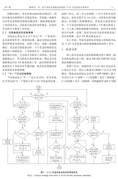 廣東工業大學 楊俊華, 廣東電網珠海局 蔡仲啟,等 基于柔性直流配電系統的10 kv交直流備自投技術