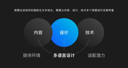 出海產品設計之多語言設計指南