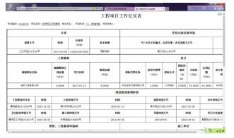 邦永月刊 項(xiàng)目管理軟件 邦永科技 中國 中國專業(yè)項(xiàng)目管理軟件供應(yīng)商