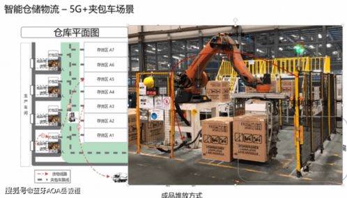 生態伙伴將國產藍牙aoa定位網關應用于智慧工廠標桿項目廣東燈塔工廠實施案例
