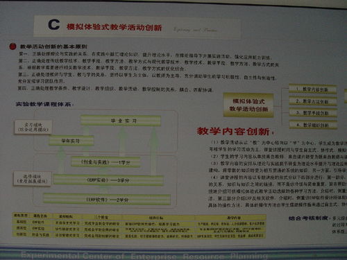 工商管理學院赴廣東商學院實驗中心參觀學習