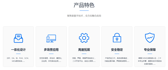 廣東順景軟件|企業為什么要導入ERP?