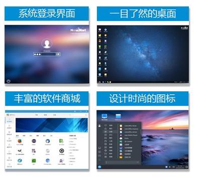 華為鴻蒙系統還沒發布 中興新支點操作系統已入圍國家稅務總局