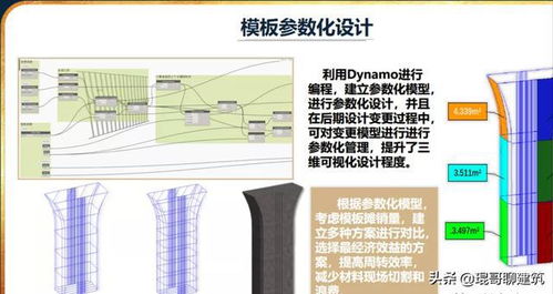 案例說第248期 廣東省惠東縣環城西路項目bim技術應用