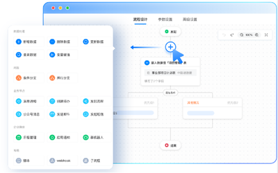 道一云七巧低代碼榮獲2024年廣東軟件風云榜多項大獎