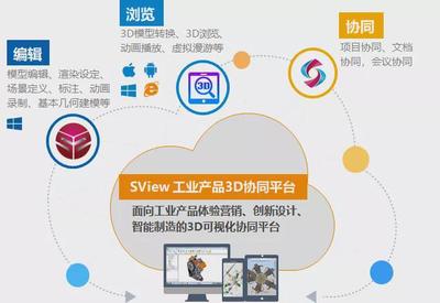 喜報(bào) | 華天軟件入選廣東省制造業(yè)數(shù)字化轉(zhuǎn)型產(chǎn)業(yè)生態(tài)供給資源池