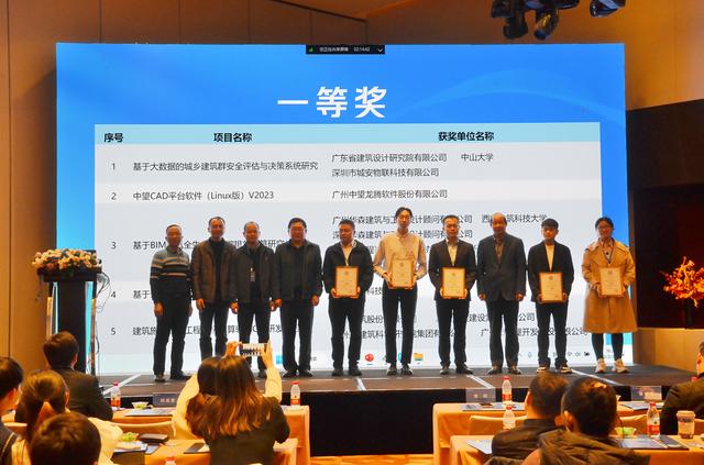 廣東省建筑設(shè)計(jì)研究院深圳分公司 在招職位 個(gè)