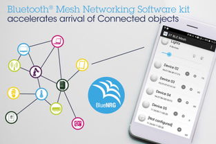 意法半導體 st bluetoothr mesh網狀網軟體發展工具套件加快智慧互聯照明及自動化產品的問世汽車電子 熱點頻道 大聯大控股