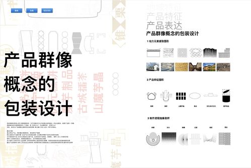 產品群像概念的手提袋設計 平面 包裝 z61252659 zcool