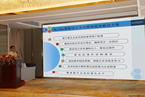 中國知名度極高的模具管理軟件廠商掛牌上市